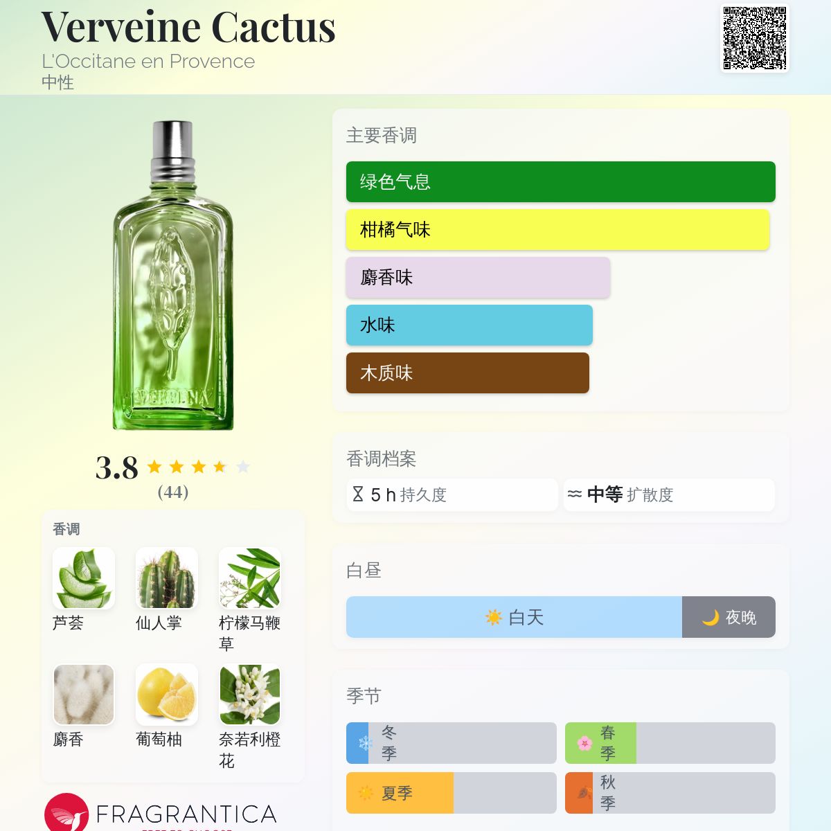 香水(女性用) Verveine Cactus Eau de Toilette 100ml Amazon.co.jp: アクアカクタスヴァーベナ オードトワレ 100mL