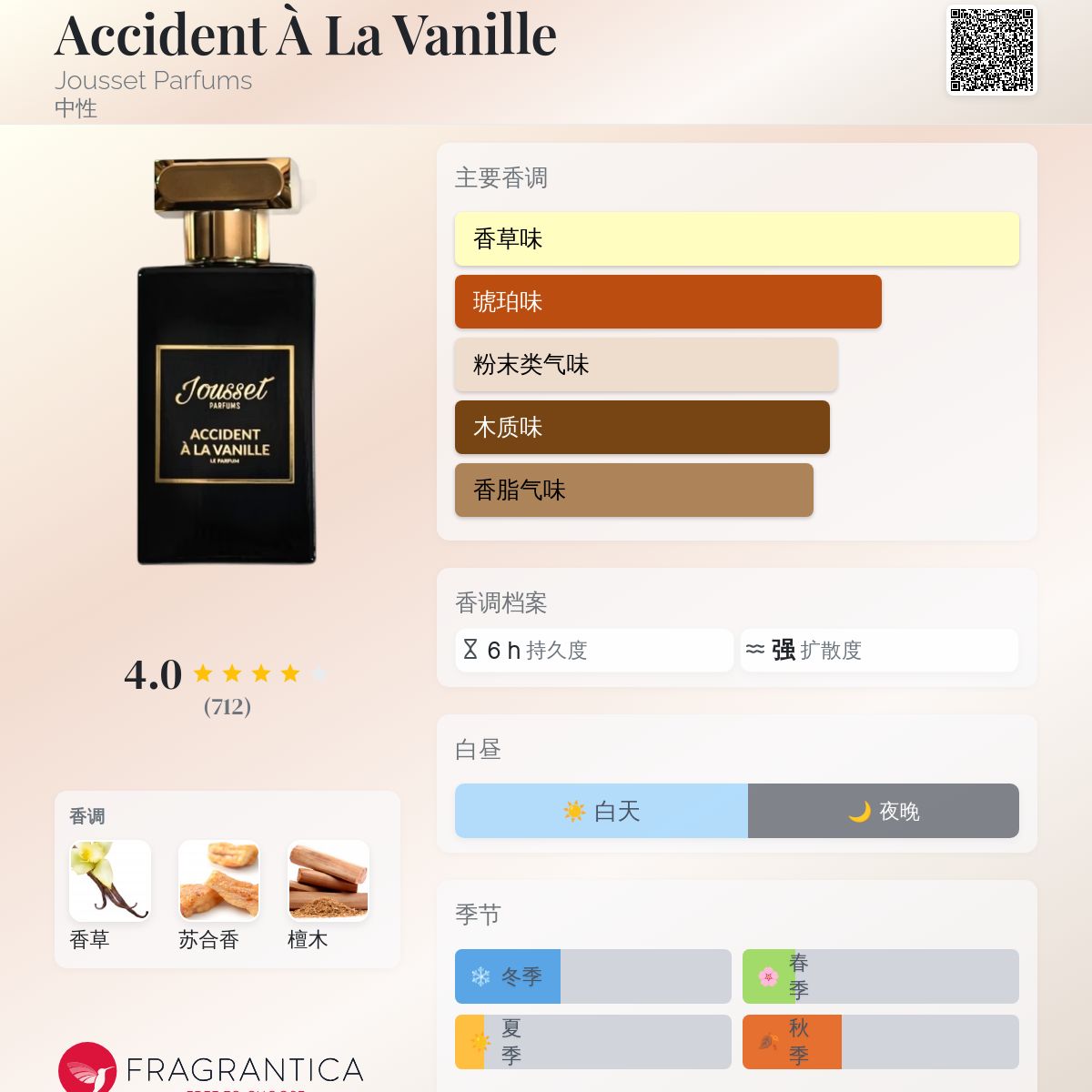 Accident À La Vanille Jousset Parfums 香水- 一款2021年中性香水