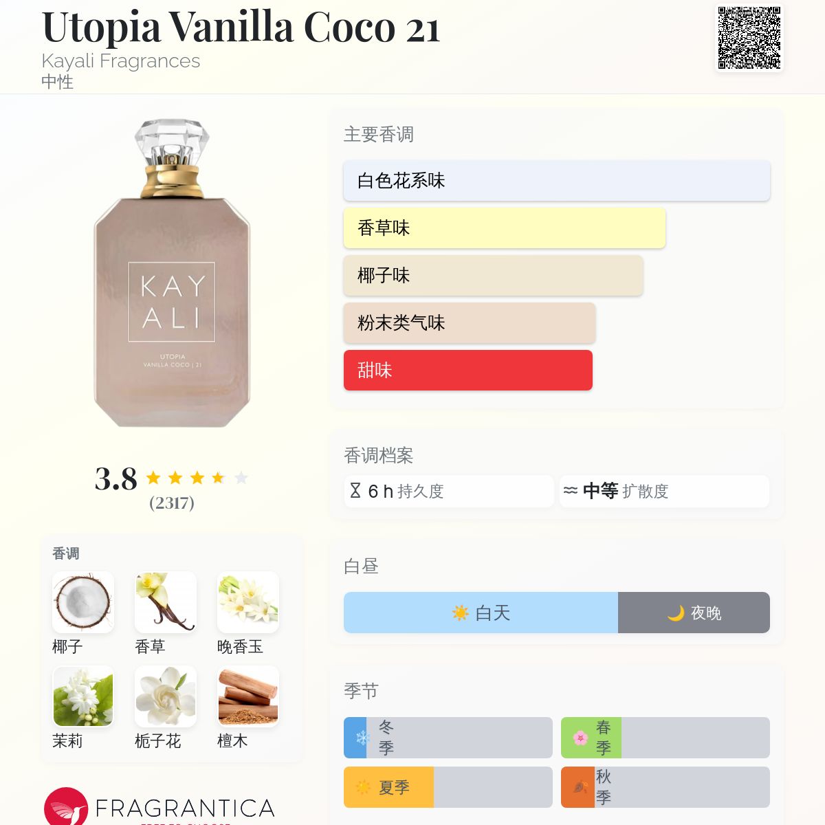 KAYARI バニラ　vanilla coco 21 新品未使用・未開封 NIB Huda Kayali Utopia Vanilla Coco 21 EDP Mini Perfume