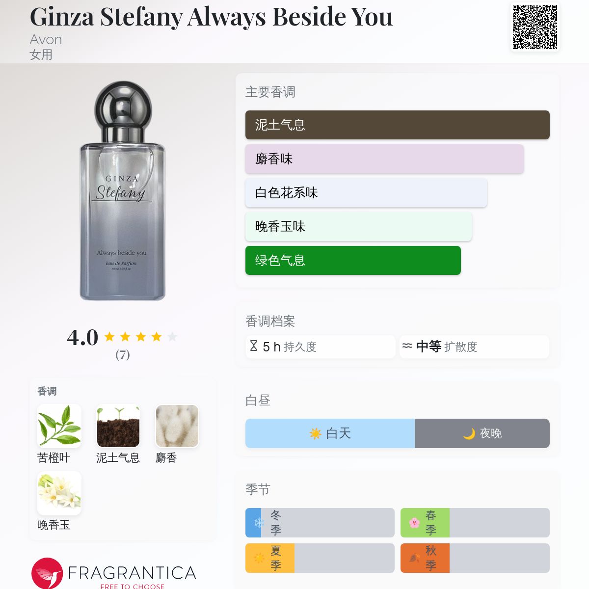 香水(女性用) THE GINZA Eau de Parfum Shiseido Ginza Eau de Parfum USA