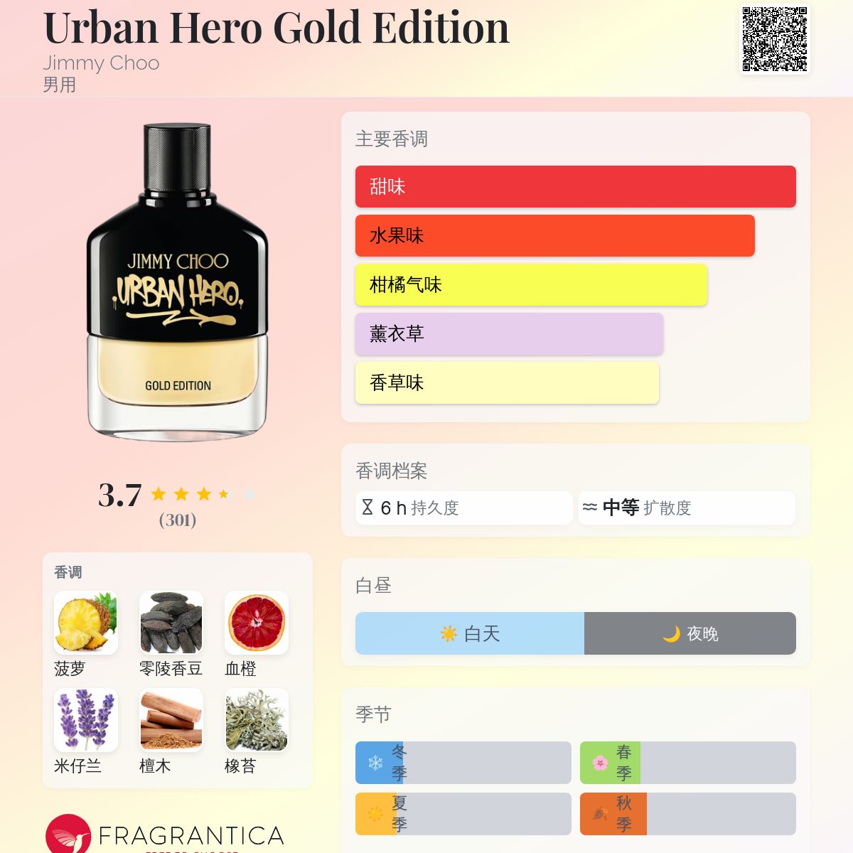 香水(男性用) JIMMY CHOO URBAN HERO GOLD EDITION 100ml Jimmy Choo Urban Hero Gold Edition, 3.3 Oz Eau De Parfum