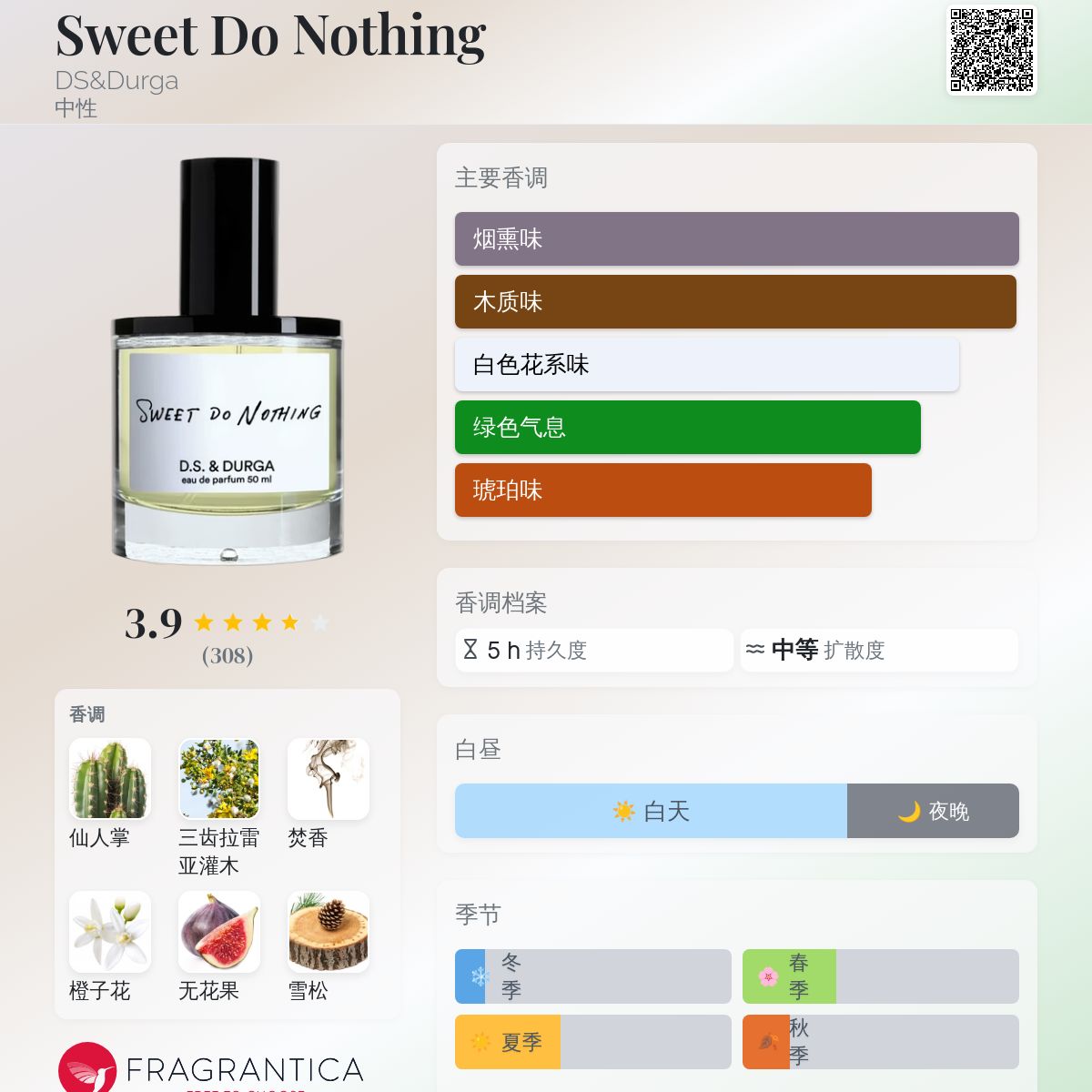 DS&DURGA Sweet Do Nothing 50ml EDP 香水 【公式通販】