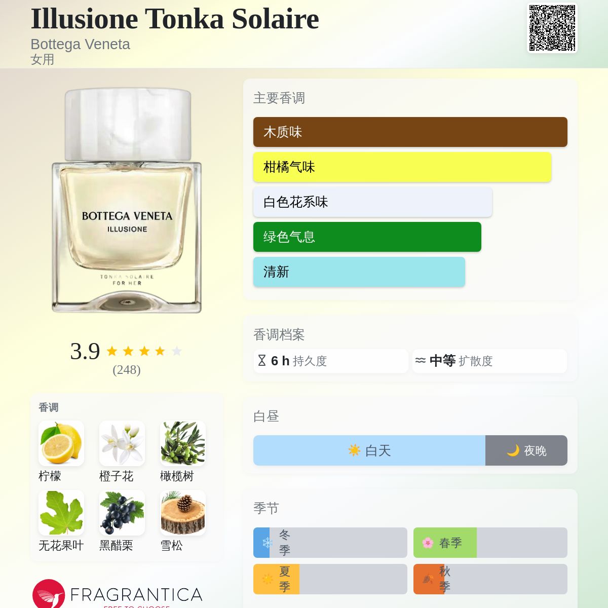 Illusione Tonka Solaire Bottega Veneta 香水- 一款2021年女用香水