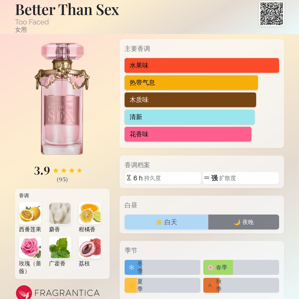 Too Faced 香水 Too Faced BETTER THAN SEX トゥーフェイス ベター ザン