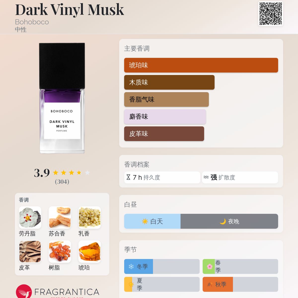 新品】BOHOBOCO DARK VINYL MUSK 50ml 香水 【公式通販】
