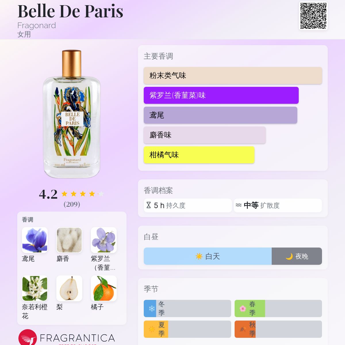 フラゴナール 香水 BELLE DE PARIS 100ml Amazon.com : Fragonard Parfumeur Belle de Paris Eau de