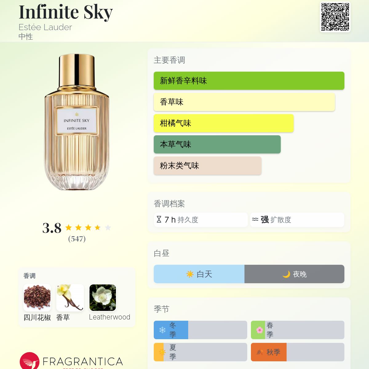 Infinite Sky Estée Lauder 香水- 一款2021年中性香水