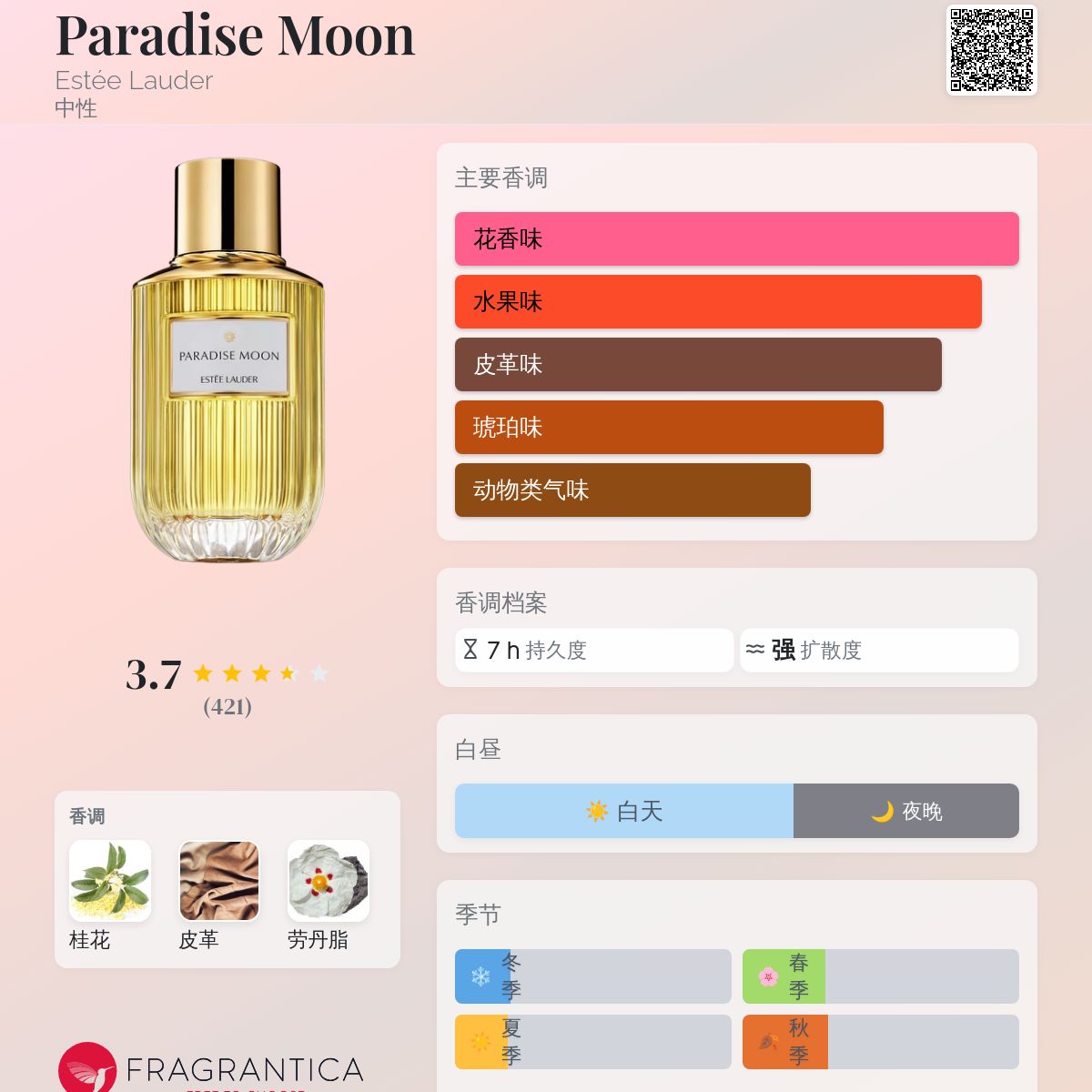 香水(ユニセックス) PARADISE MOON ESTEE LAUDER パラダイス ムーン オーデ パフューム スプレィ | エスティ