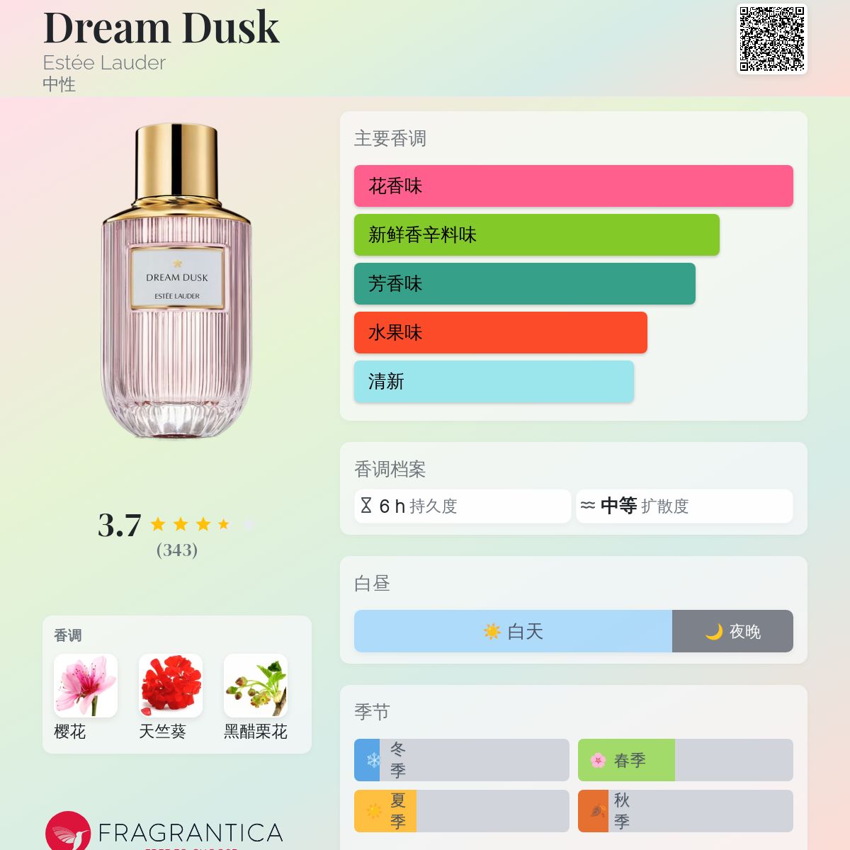 DREAM DUSK ドリームダスクESTEE LAUDER 香水 ドリーム ダスク オーデ パフューム スプレィ | エスティ