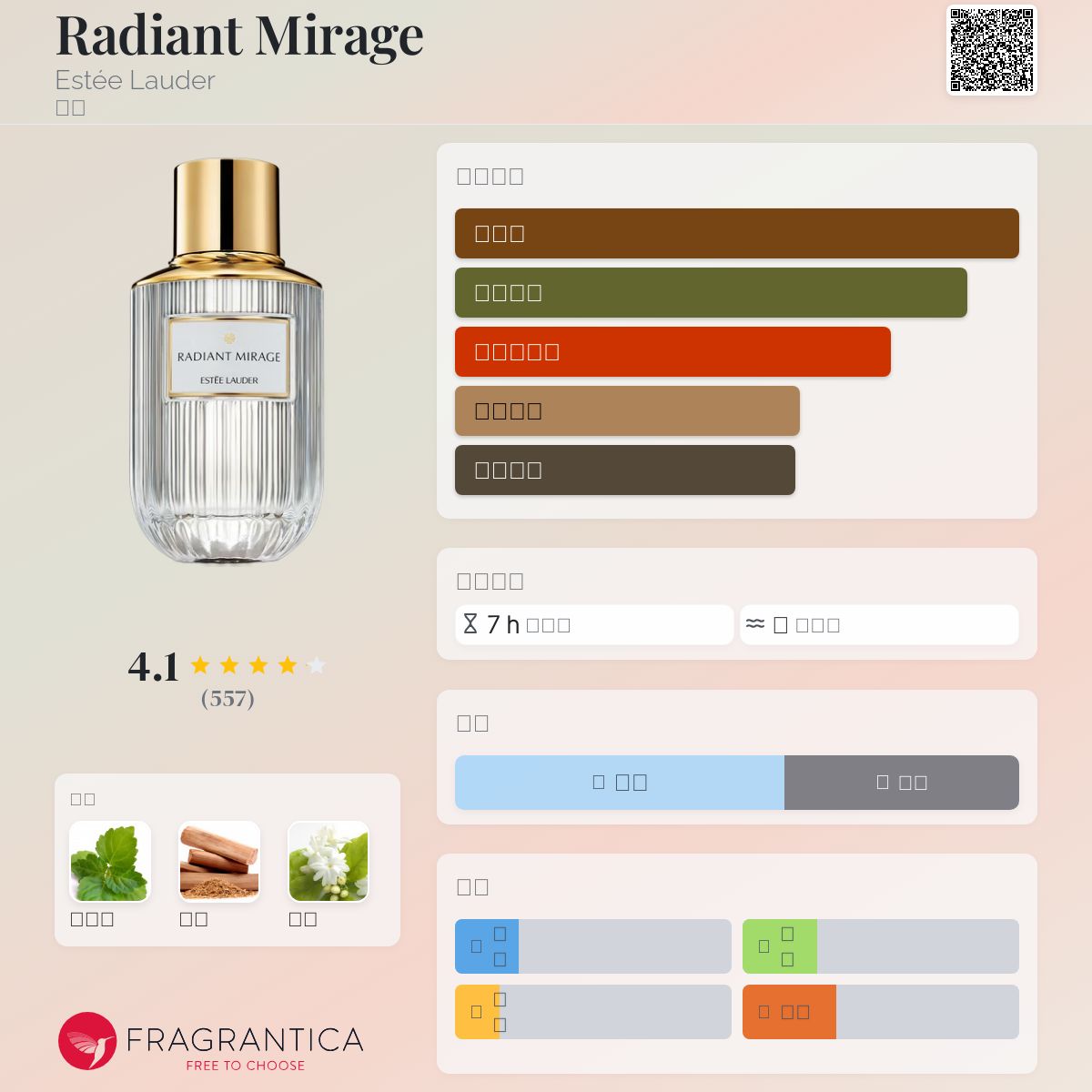 Estée Lauder Radiant Mirage 香水 Estée Lauder Radiant Mirage Eau de Parfum Refill, 100ml