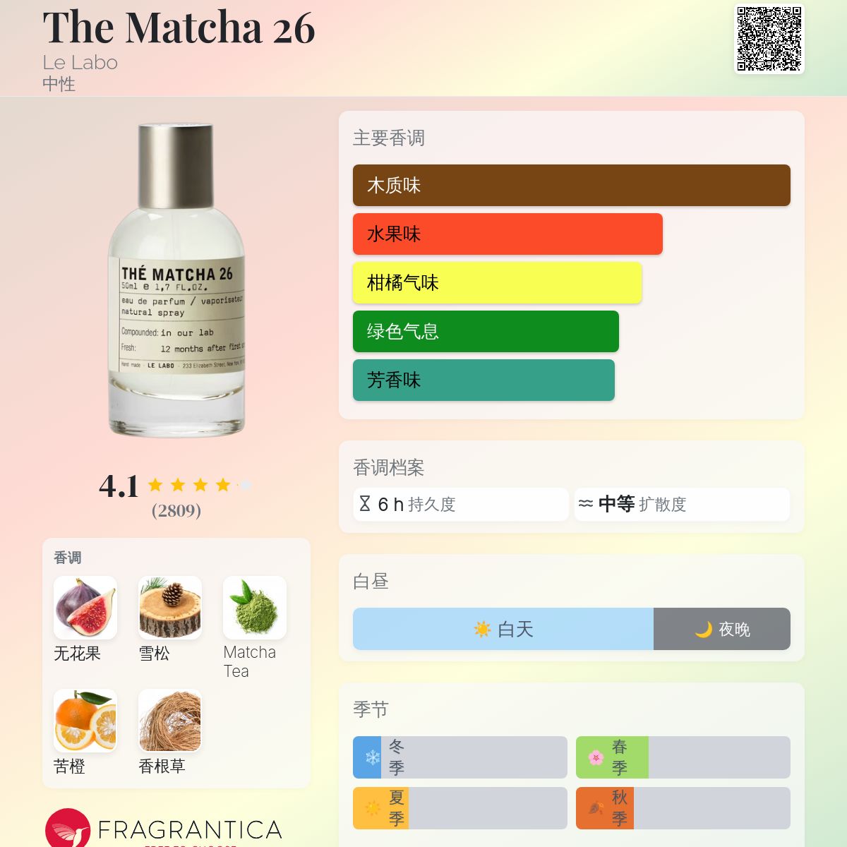 LE LABO : THÉ MATCHA 26 50ml ほぼ未使用 2709620-new_thickbox.jpg
