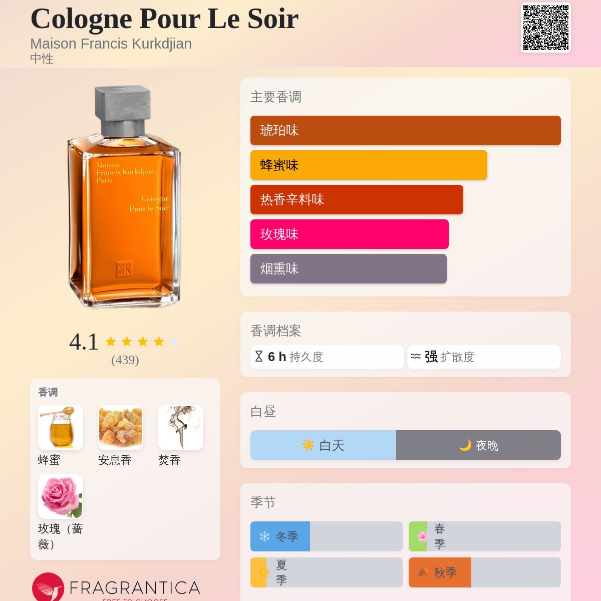 Cologne Pour Le Soir Maison Francis Kurkdjian 香水- 一款2009年中性香水