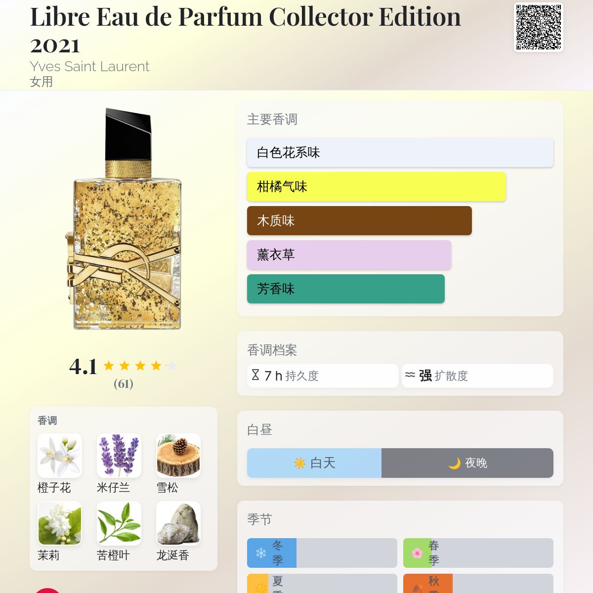 Libre Eau de Parfum Collector Edition 2021 Yves Saint