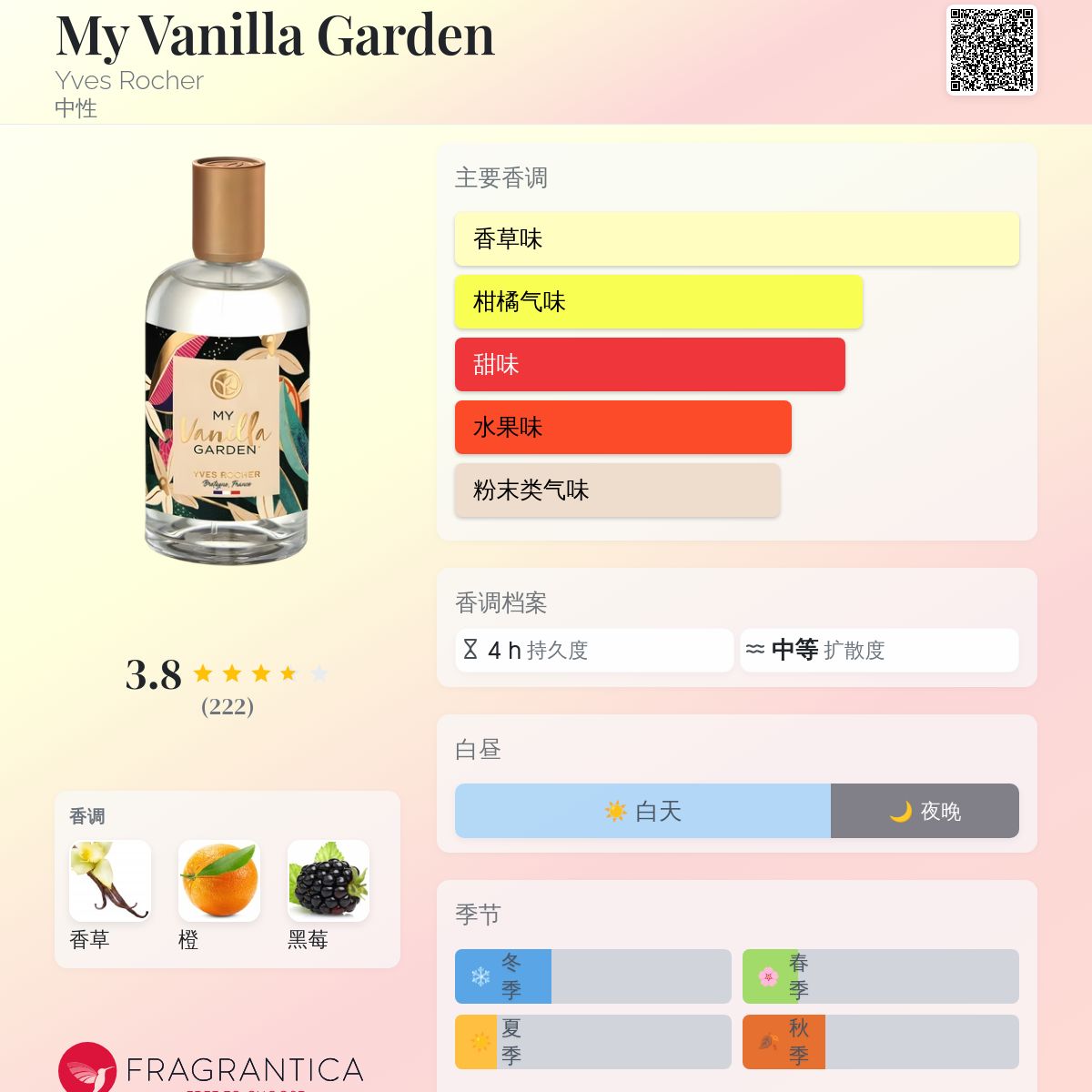 My Vanilla Garden Yves Rocher 香水- 一款2021年中性香水