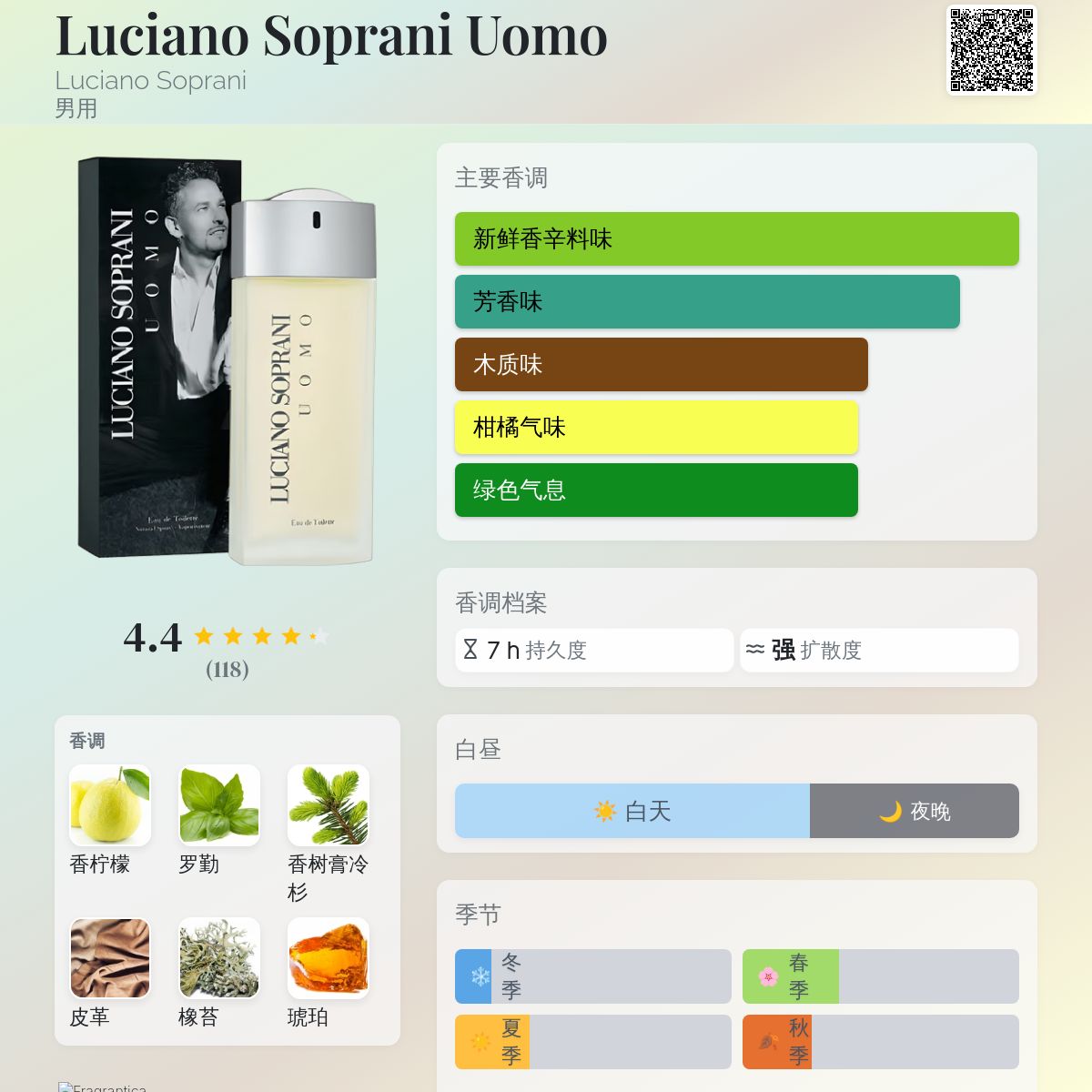 Luciano Soprani Uomo Luciano Soprani 古龙水- 一款1988年男用香水