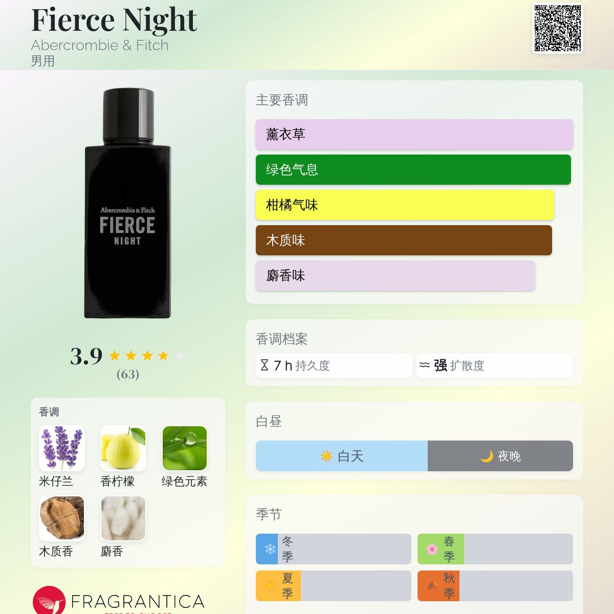 Abercrombie & Fitch Fierce Night Spray, Eau De Cologne, 3.4