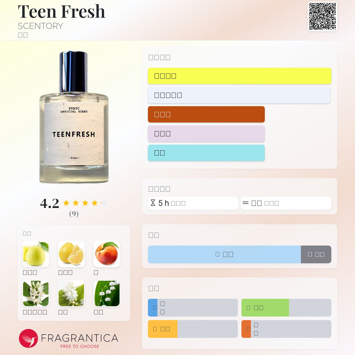 STAYC香水 OFFICIAL SCENT TEENFRESH (トレカ付き) STAYC香水 OFFICIAL SCENT TEENFRESH (トレカ付き) Weverse Shop