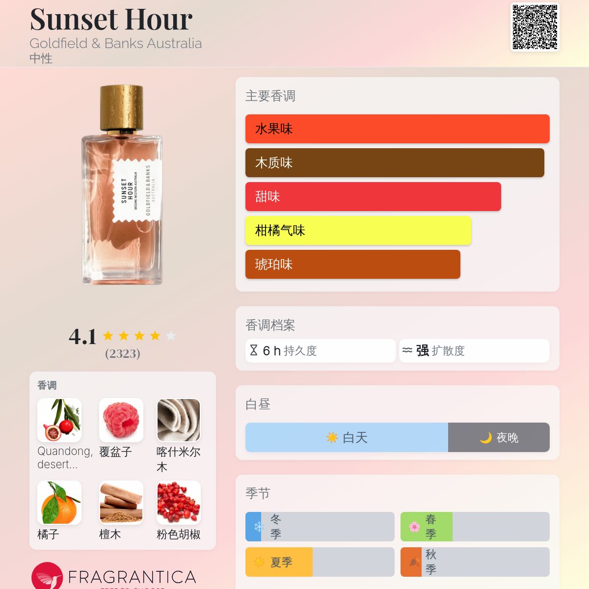 SUNSET HOUR 香水 fr9356353000503.jpg