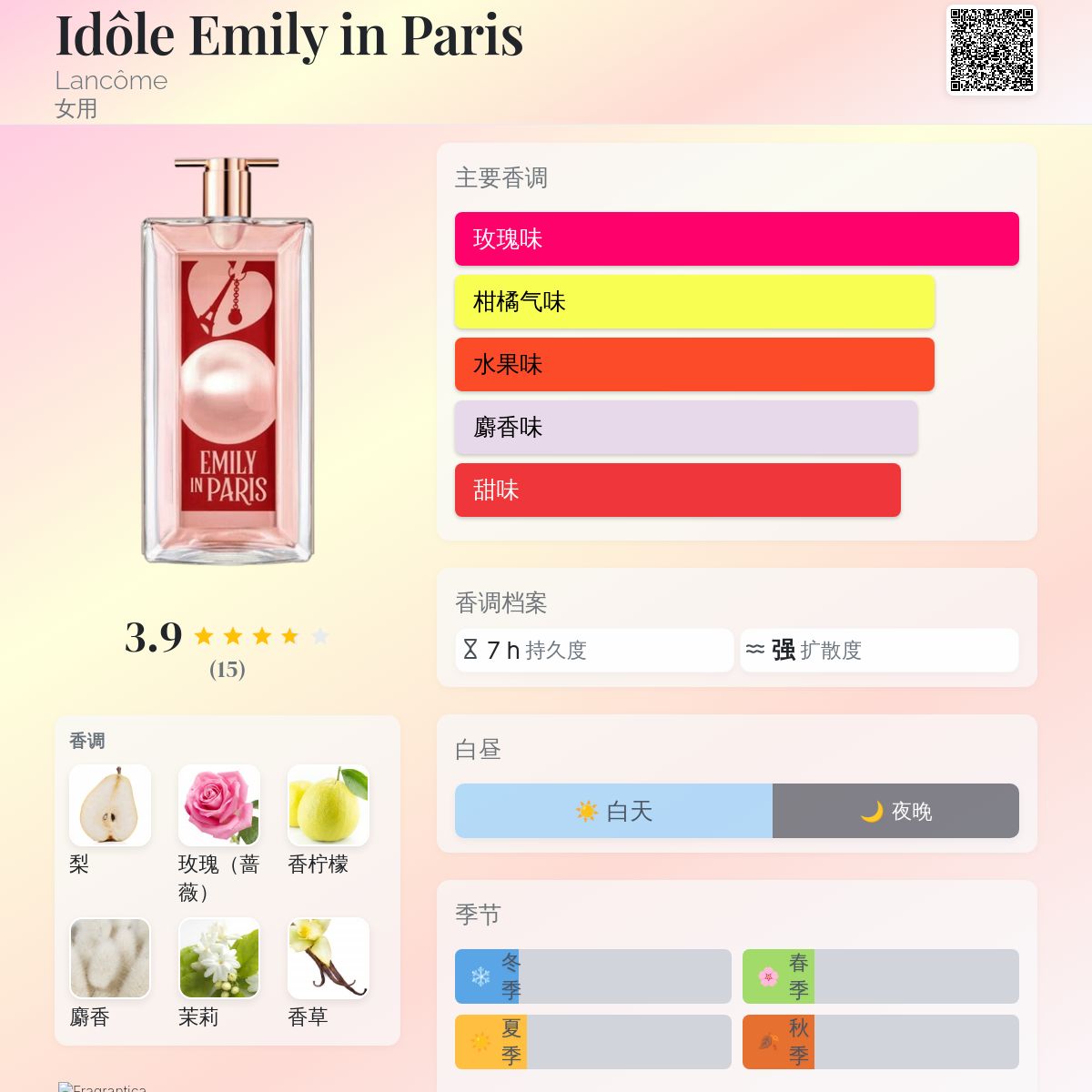 Idôle Emily in Paris Lancôme 香水- 一款2021年女用香水