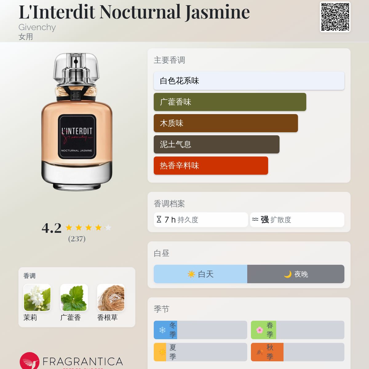 限定品ジバンシーL'INTERDIT NOCTURNAL JASMINE 香水 心无禁忌暗夜茉韵