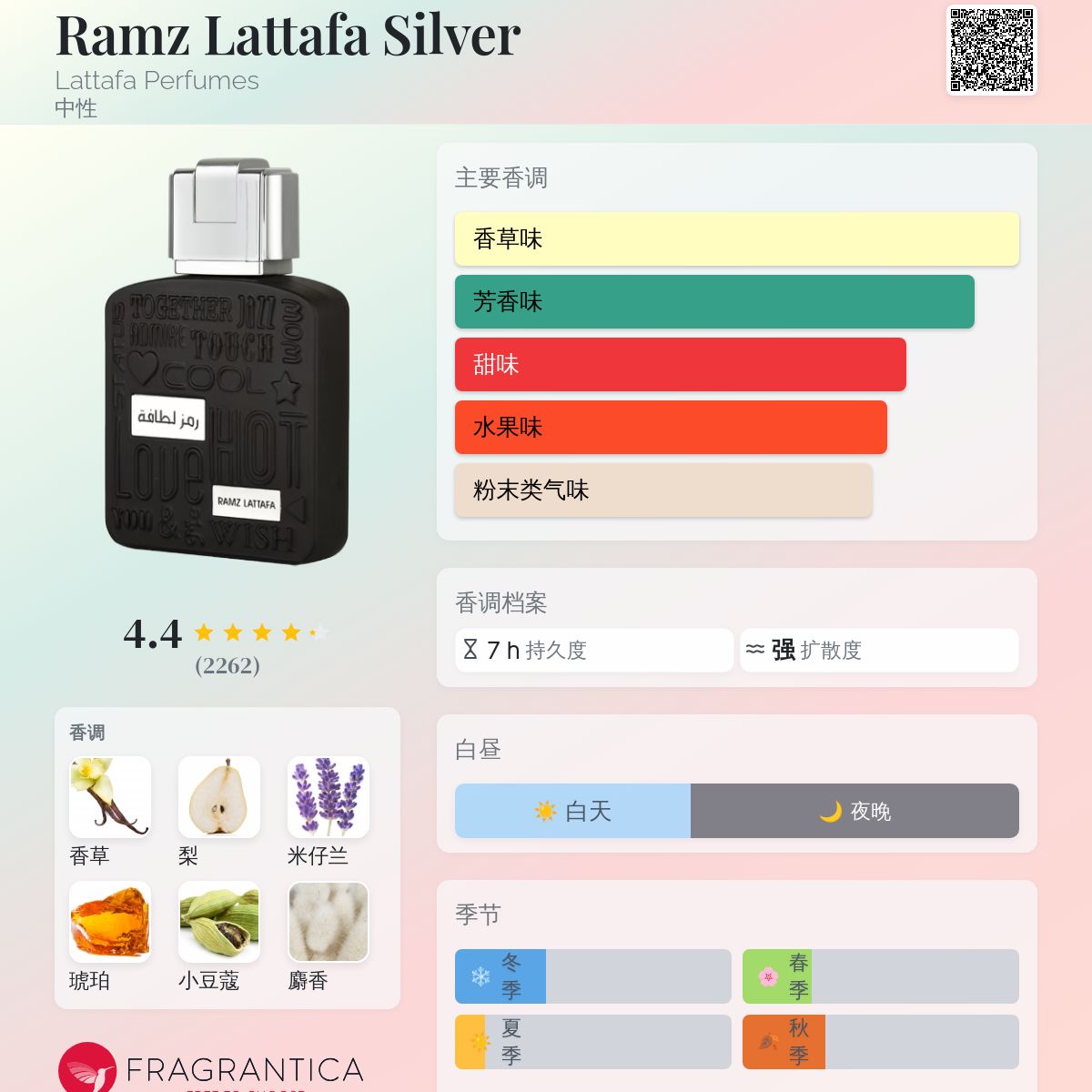 香水(男性用) Lattafa Ramz Silver eau de parfum 100ml Ramz Lattafa Silver Lattafa Perfumes perfume - a fragrance