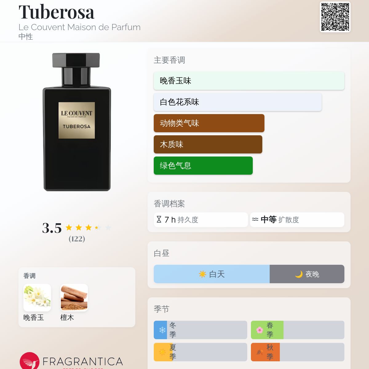 Tuberosa Le Couvent Maison de Parfum 香水- 一款2021年中性香水
