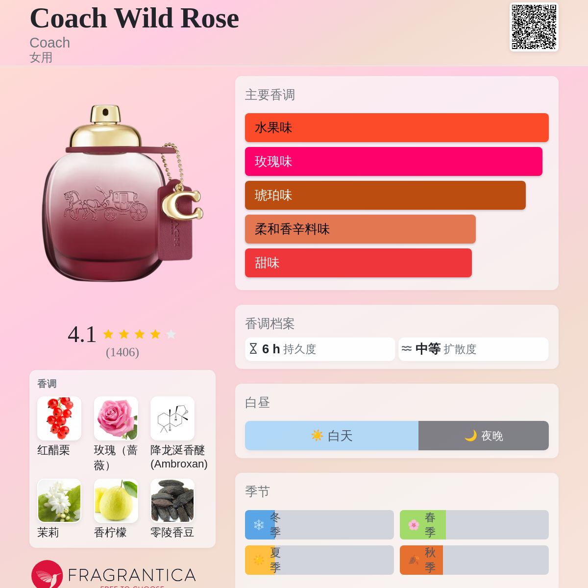 Coach Wild Rose Coach 香水- 一款2022年女用香水