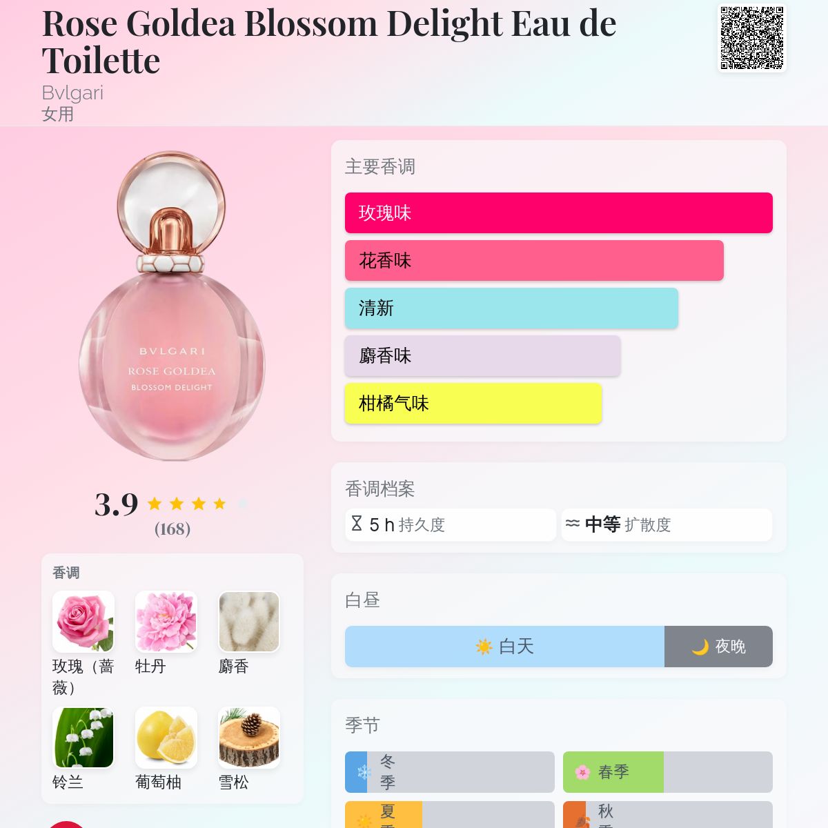 香水(女性用) BVLGARI Rose Goldea Blossom Delight Bvlgari 