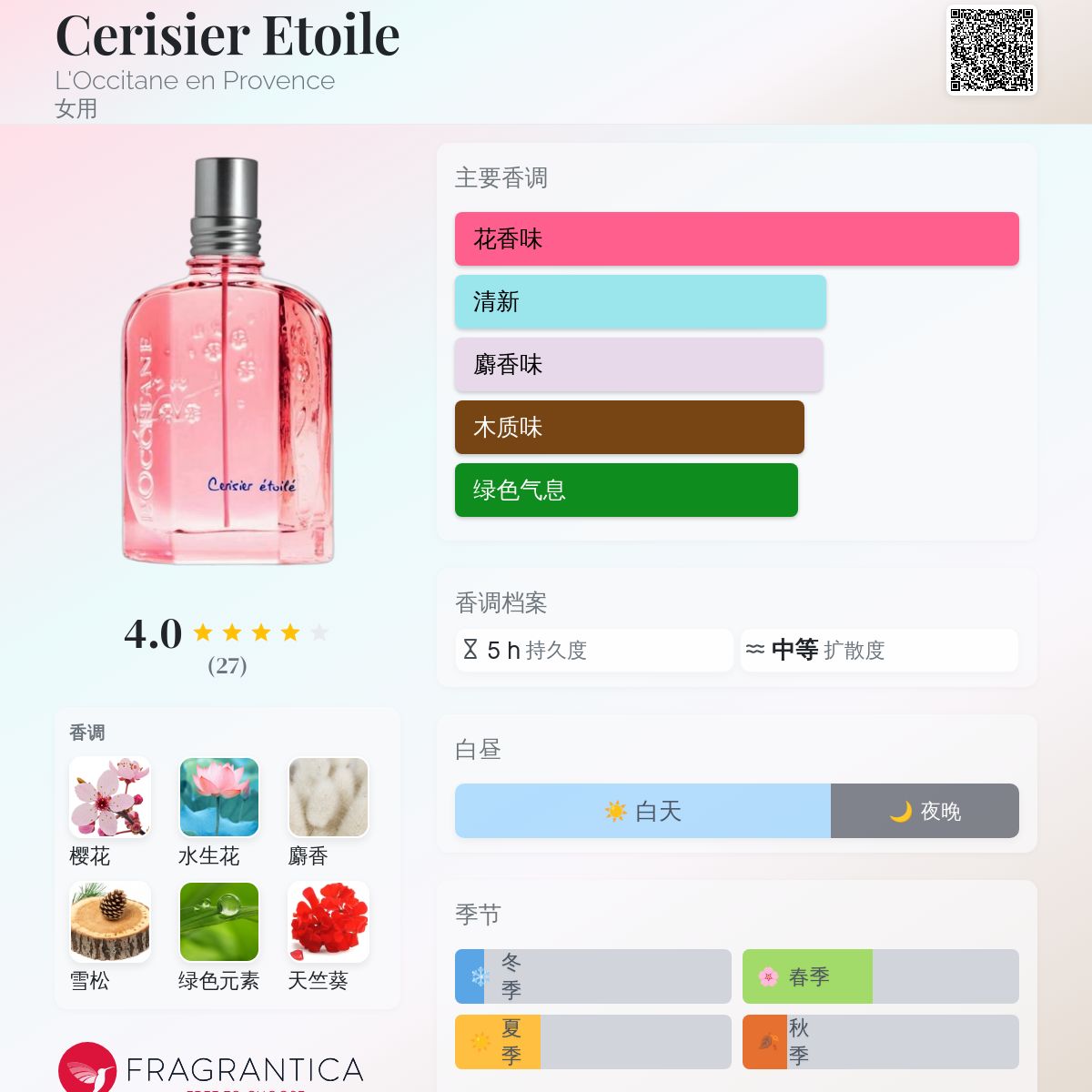 Cerisier Etoile L'Occitane en Provence 香水- 一款2022年女用香水