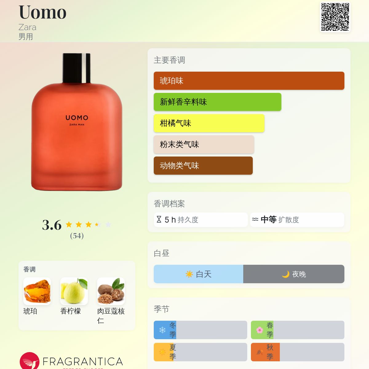 Uomo Zara 古龙水- 一款2022年新的男用香水