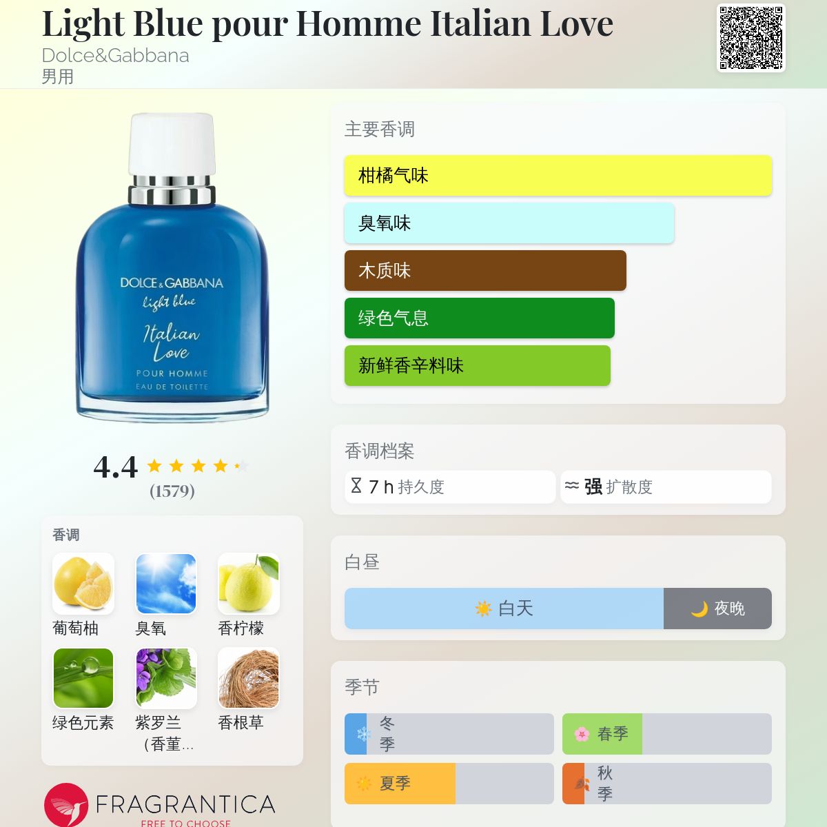 Light Blue pour Homme Italian Love Dolce&Gabbana 古龙水- 一款2022