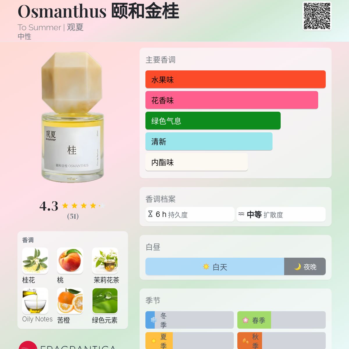 Osmanthus 颐和金桂To Summer | 观夏香水- 一款2021年中性香水