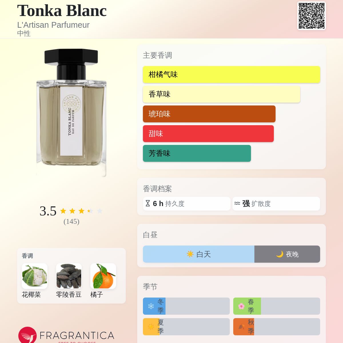 Tonka Blanc L'Artisan Parfumeur 香水- 一款2022年中性香水
