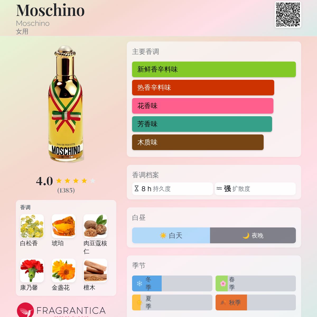 MOSCHINO 香水 Amazon.com : Moschino Fresh Couture for Women 3.4 oz Eau de