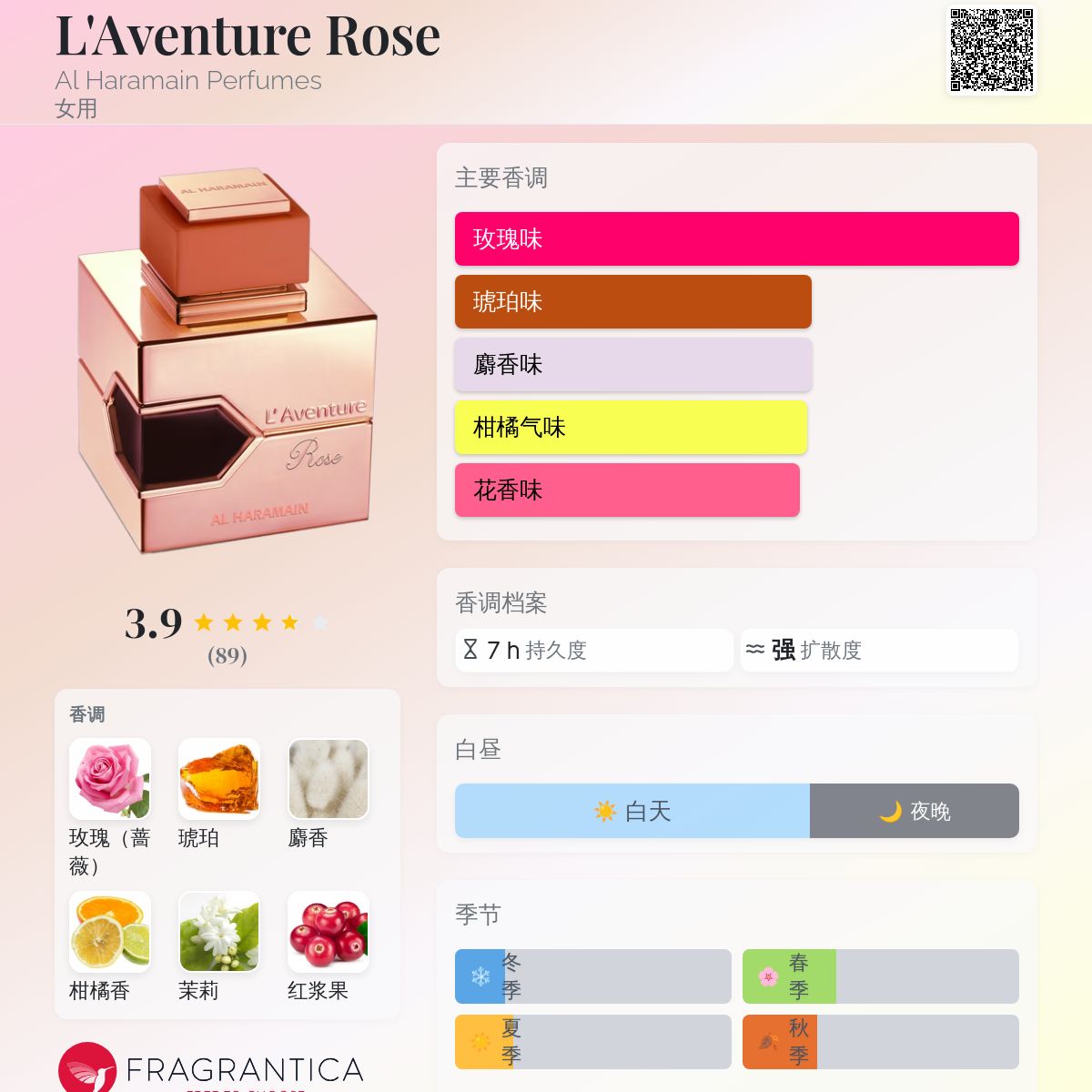 L'Aventure Rose Al Haramain Perfumes 香水- 一款2022年女用香水