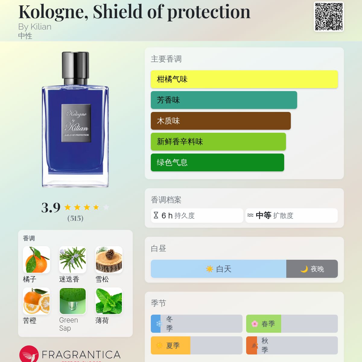 香水(ユニセックス) KOLOGNE BY KILIAN SHIELD OF PROTECTION 0400016368986_NOCOLOR?wid=600&