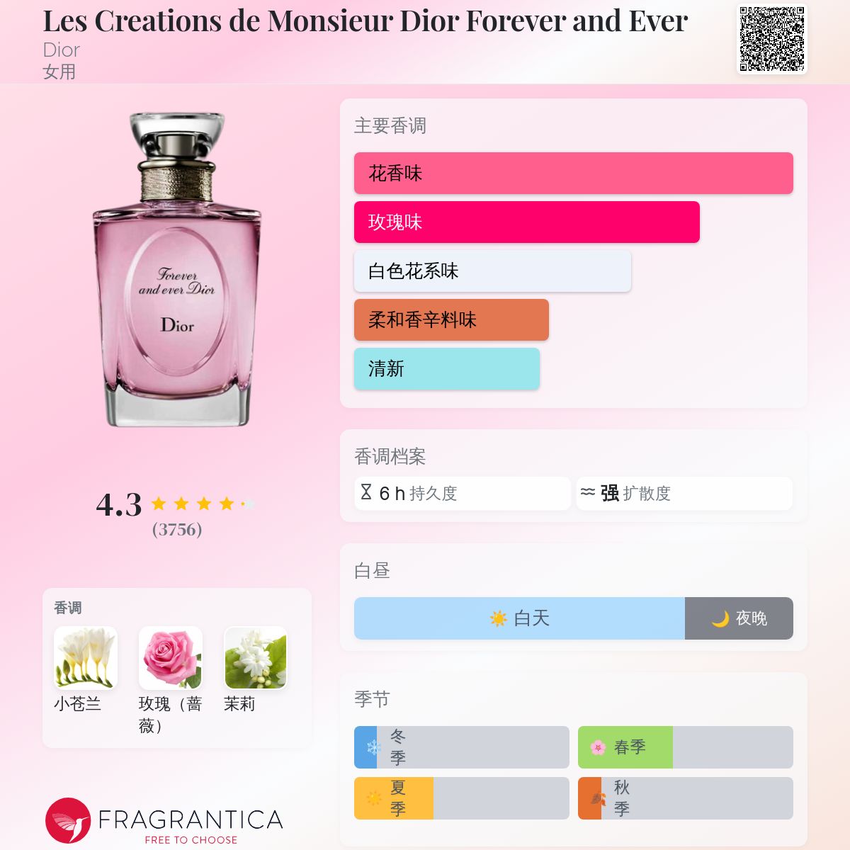 香水(女性用) Forever and ever Dior 50ml Amazon.com : Christian Dior 3.4 Ounce Women's Forever and