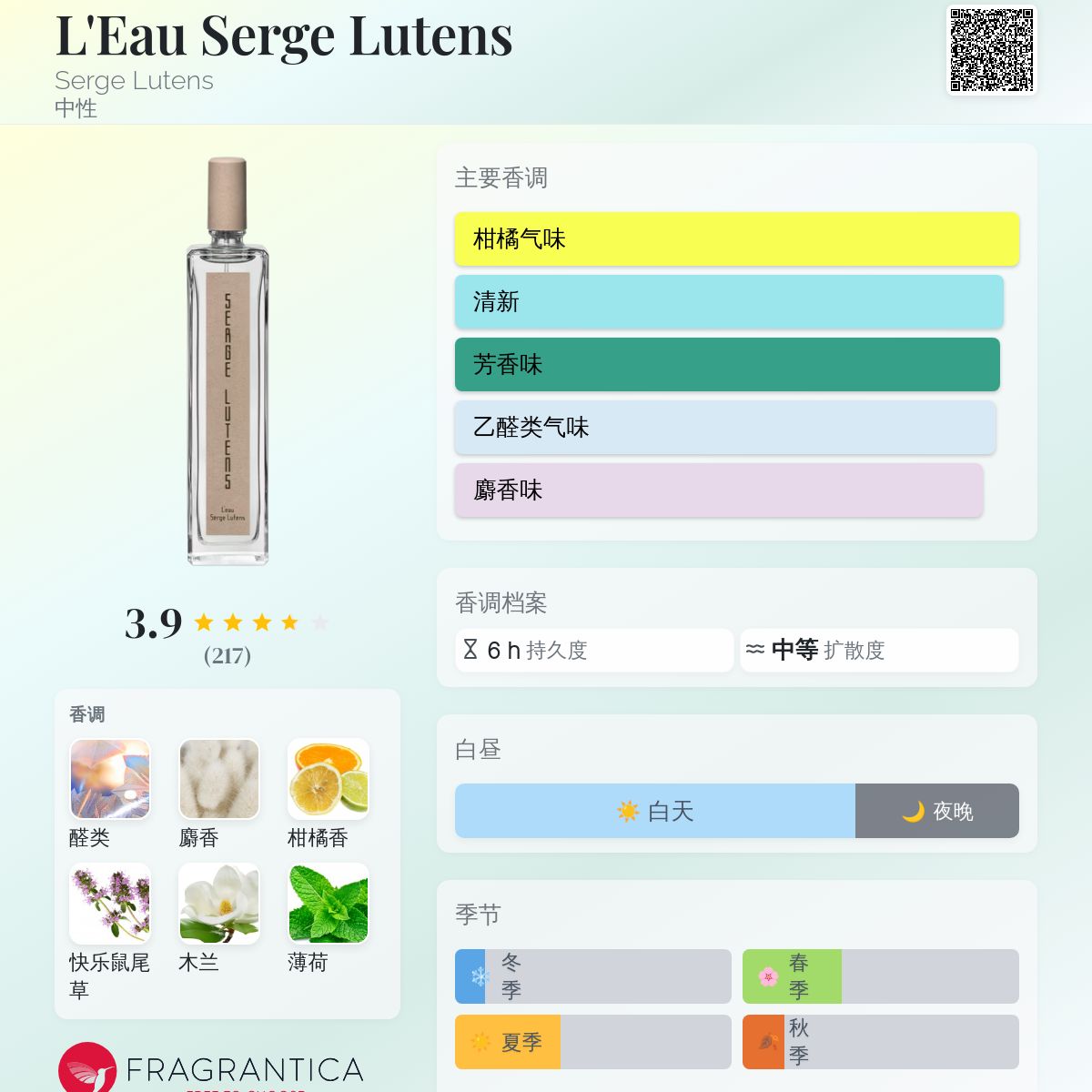 L'Eau Serge Lutens Serge Lutens 香水- 一款2022年新