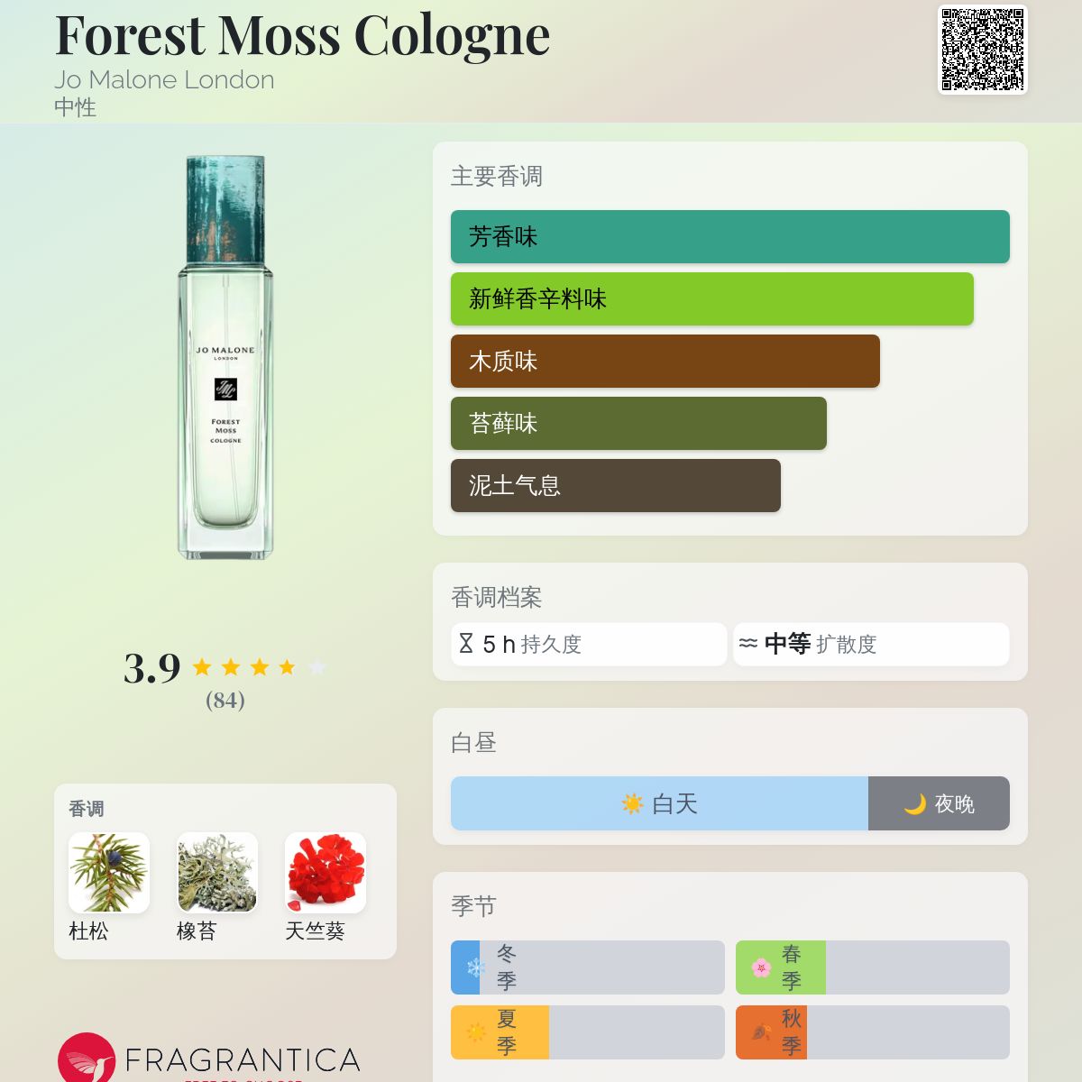 Forest Moss Cologne Jo Malone London 香水- 一款2022年新的中