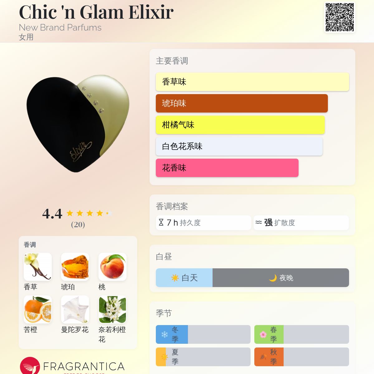 Chic 'n Glam Elixir New Brand Parfums 香水- 一款