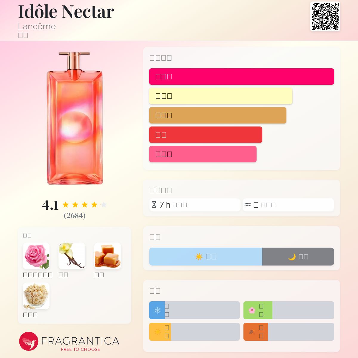 Idôle Nectar Lancôme 香水- 一款2022年女用香水