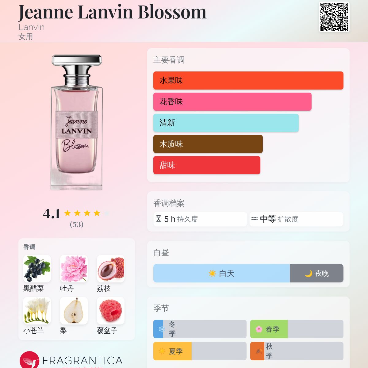 Jeanne LANVIN 香水 ジャンヌランバン 30ml