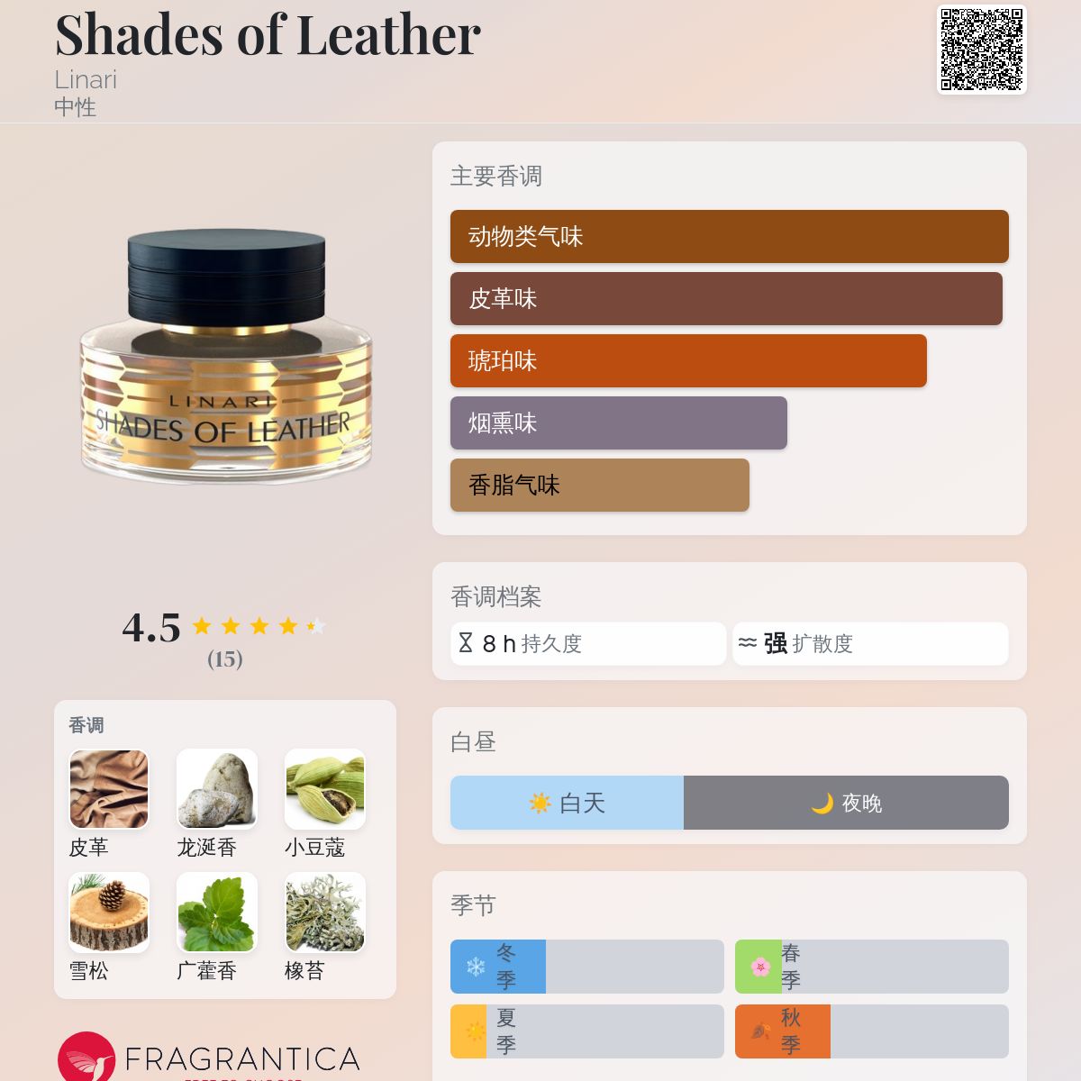 香水(ユニセックス) LINARI SHADES OF LEATHER Eau de Parfum Shades of Leather Linari 香水- 一款2022年新的中性香水