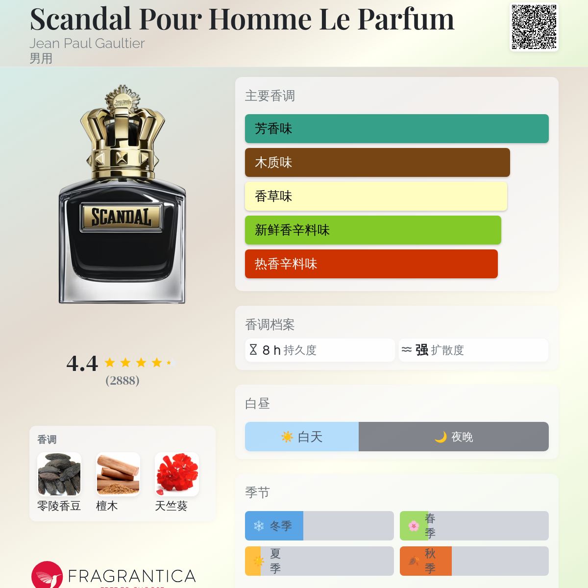香水(男性用) Scandal 100 ml for man Scandal Pour Homme Le Parfum Jean Paul Gaultier cologne - a