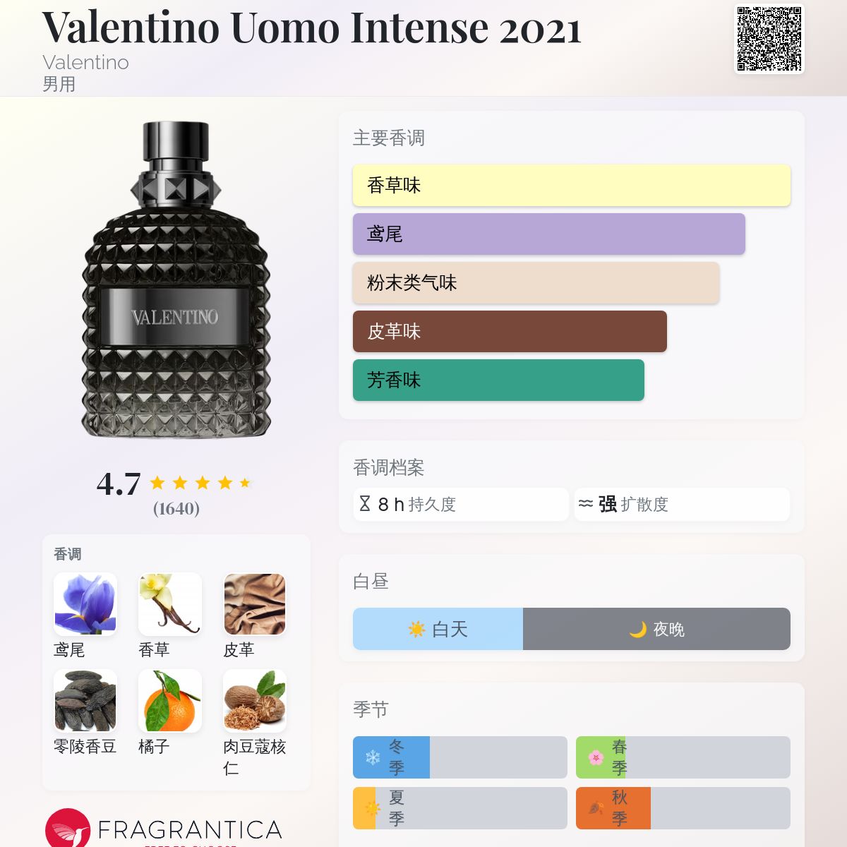 香水(男性用) VALENTINO UOMO INTENSE 100ml Valentino Uomo Intense For Men Eau De Parfum 100ml