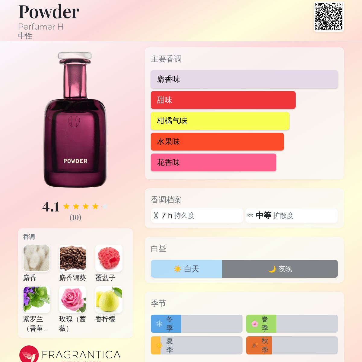 香水(女性用) perfumer H powder 50ml Powder Perfumer H 香水- 一款2017年中性香水