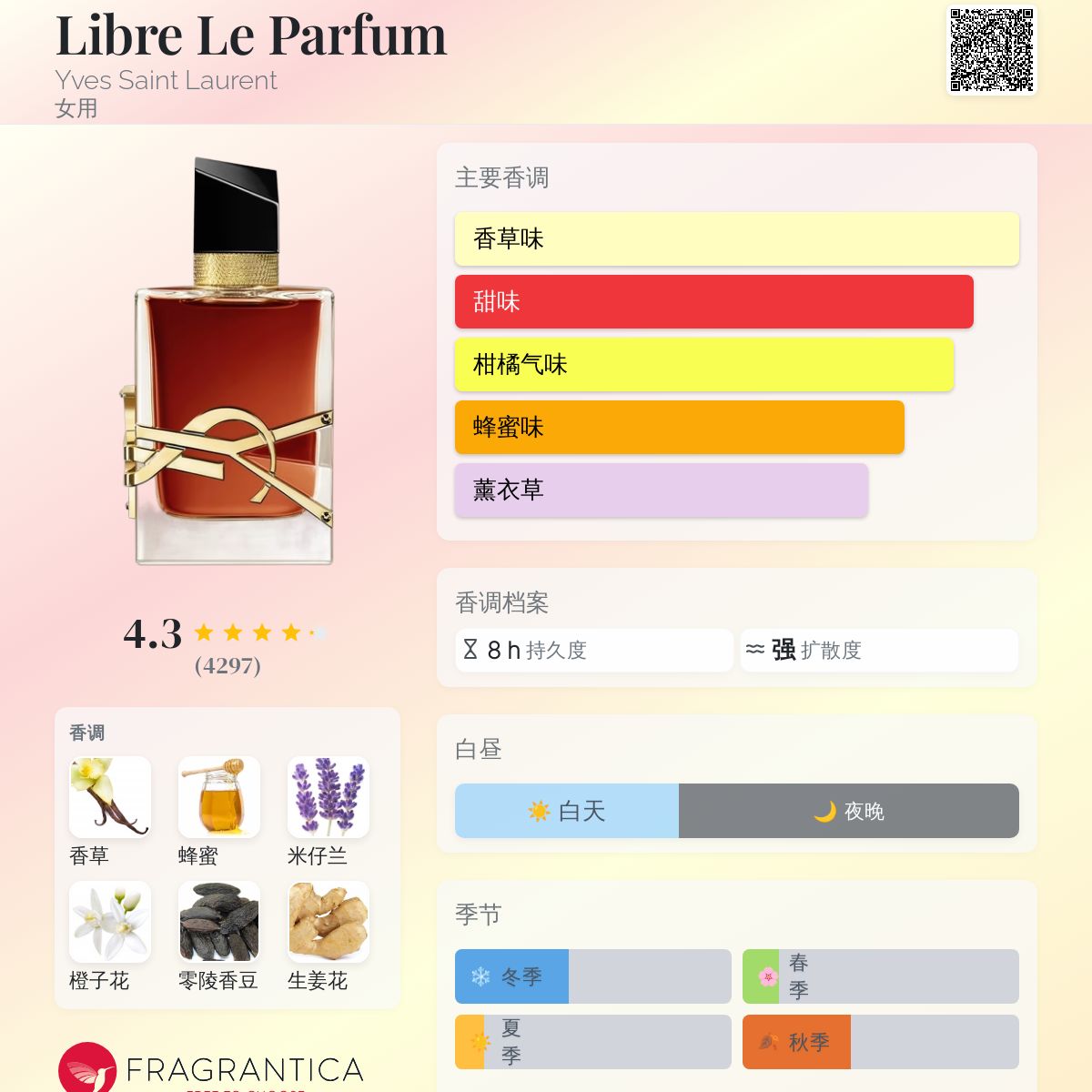 香水(女性用) Yves Saint Laurent LIBRE LE PARFUM 30ml Amazon.com : Libre Le Parfum by Yves Saint Laurent for Women