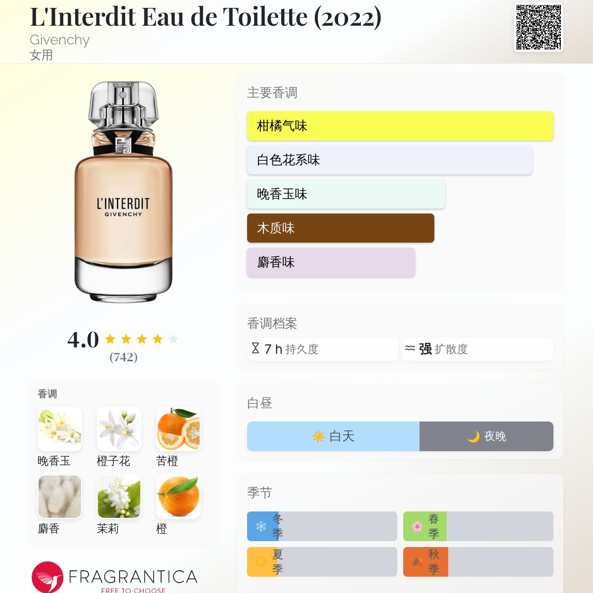 L'Interdit Eau de Toilette (2022) Givenchy 香水- 一款2022年女用香水