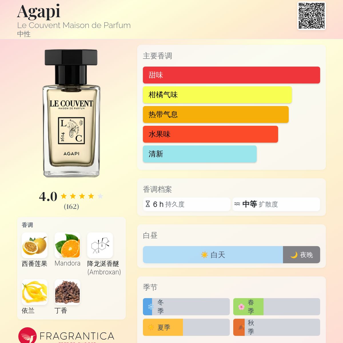 Agapi Le Couvent Maison de Parfum 香水- 一款2022年中性香水