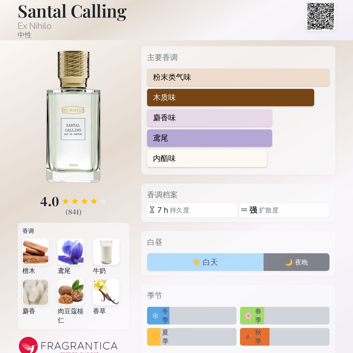 Ex Nihilo Santal Calling 100ml 残量9割ほど Ex Nihilo Santal Calling 100ml 残量9割ほど - メルカリ